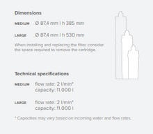 Afbeelding in Gallery-weergave laden, Aquagroup - PFAS - PFOS waterfilter vervangpatroon Tekening met afmetingen